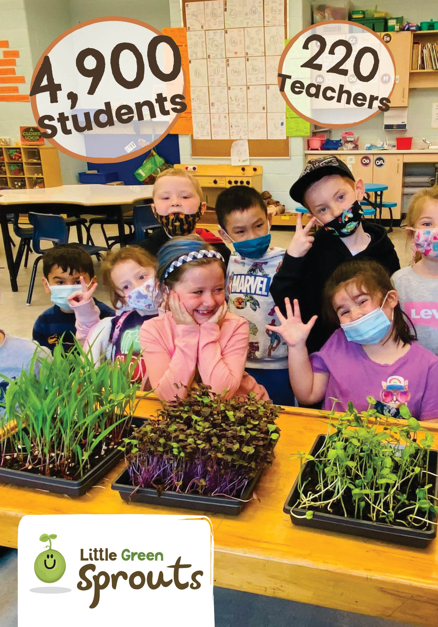 AR22 Little Green Sprouts stats